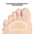 thumbnail image 3 of 2 Paires de Chaussettes pour Talons Hauts, Demi-avant-Pieds, Confortables et Protectrices, 3 of 8
