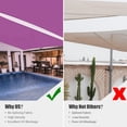 thumbnail image 3 of Yescom 2 Pack 13x10 Ft 97% UV Block Rectangle Sun Shade Sail HDPE Canopy Cover Net Yard, 3 of 11