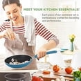 thumbnail image 3 of nutrichef Nonstick Cookware Excilon, Home Kitchen Ware Pots Pan Set with Saucepan, Frying Pans, Cook, 3 of 7