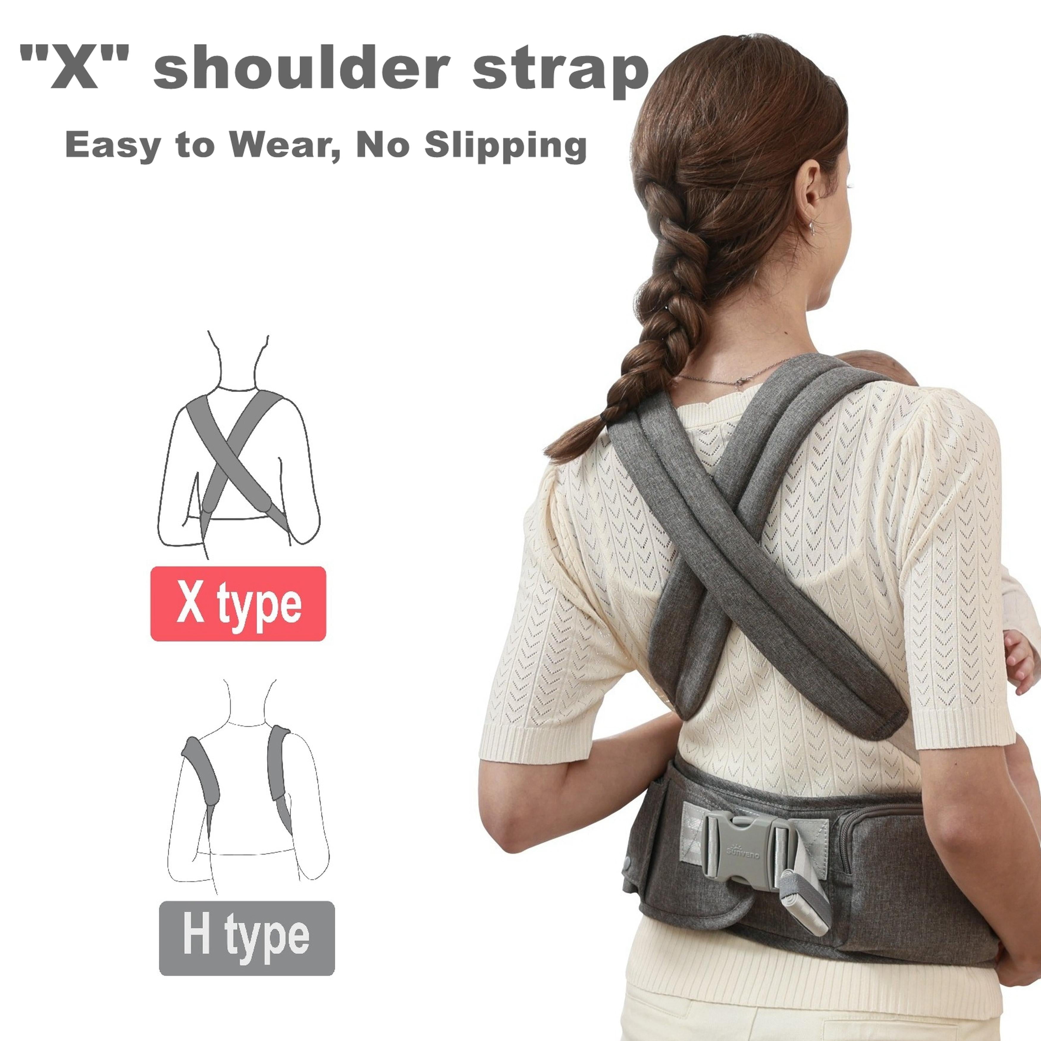 Sunveno 6-in-1 Ergonomic Baby Carrier with Hip Seat for Newborn and Toddlers, Gray, One Size