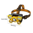 thumbnail image 4 of Greeniant Linterna frontal recargable, antorcha ABS, herramientas impermeables, faro portátil, accesorio para lámpara, para acampar, senderismo, escalada Ropa Deportiva, Zapatos Greeniant OD003005-00B, 4 of 6