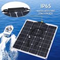 thumbnail image 4 of 50W 18V Monocrystalline Solar Panel Module Kit High Efficiency IP65 Water Resistance with 10/20/30/40/50A Solar Controller PWM Intelligent Regulator for Home RV Car Boat Batterys Charging, 4 of 7