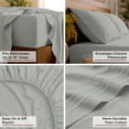 thumbnail image 4 of Mellanni 3-Piece Iconic Twin XL Bedsheet Set - Microfiber, 16" Deep Pocket, Cooling, Wrinkle, Fade, Stain Resistant, 1284 Spa Mint, 4 of 6