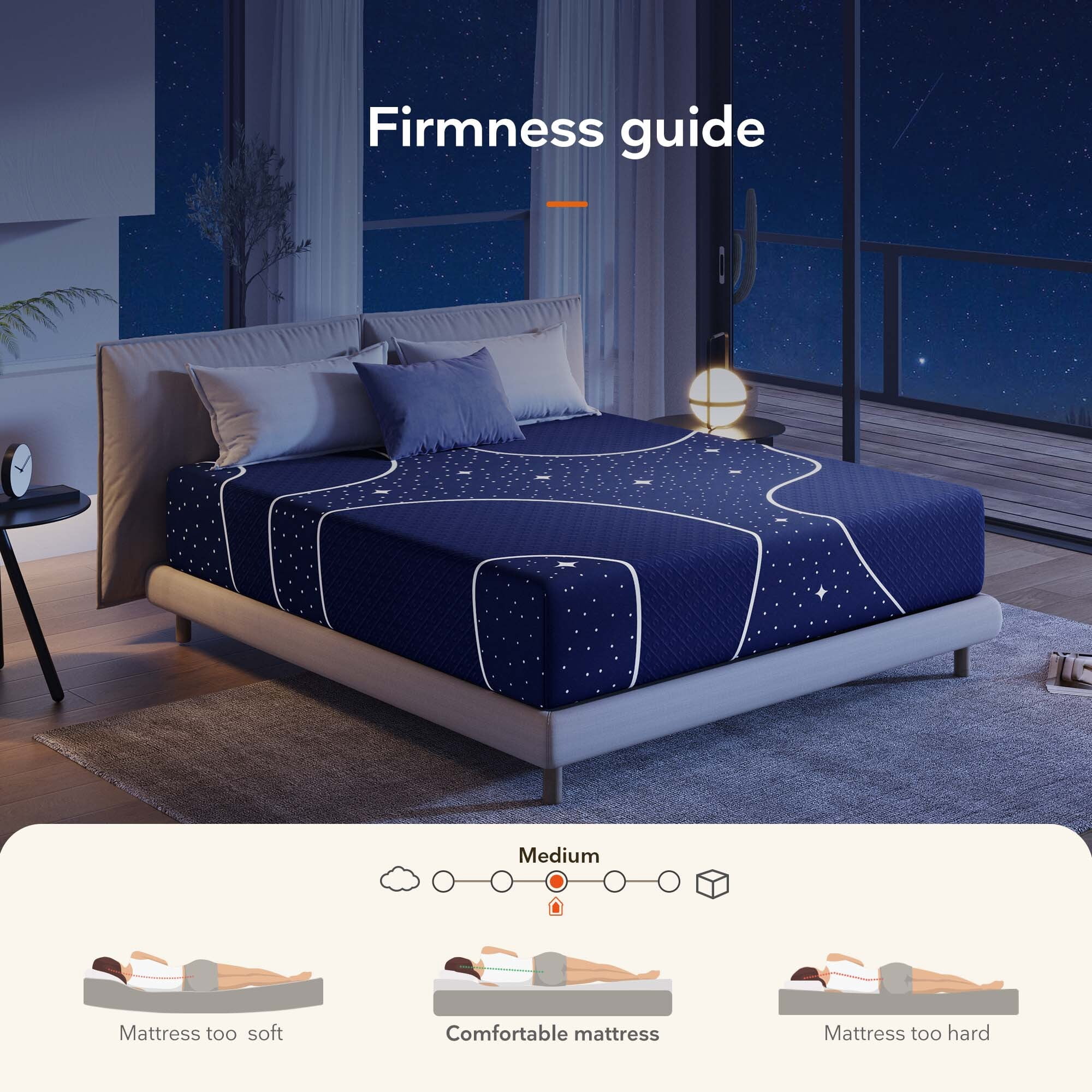 Sweetnight Starry Night 14'' CertiPUR-US Certified Adult Pocket Spring Hybrid Mattress Queen Size