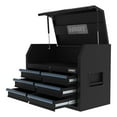 thumbnail image 5 of HART 36-Inch 6-Drawer Heavy-Duty Steel Tool Chest, Locking Storage, Garage Organizer, 5 of 16