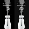 thumbnail image 5 of IFNWSV Cool Mist Humidifiers for Babies Quiet and Small Humidifier for Bedroom Nightstand Space Saving Auto Shut Off with LED Night,500ml, 5 of 6