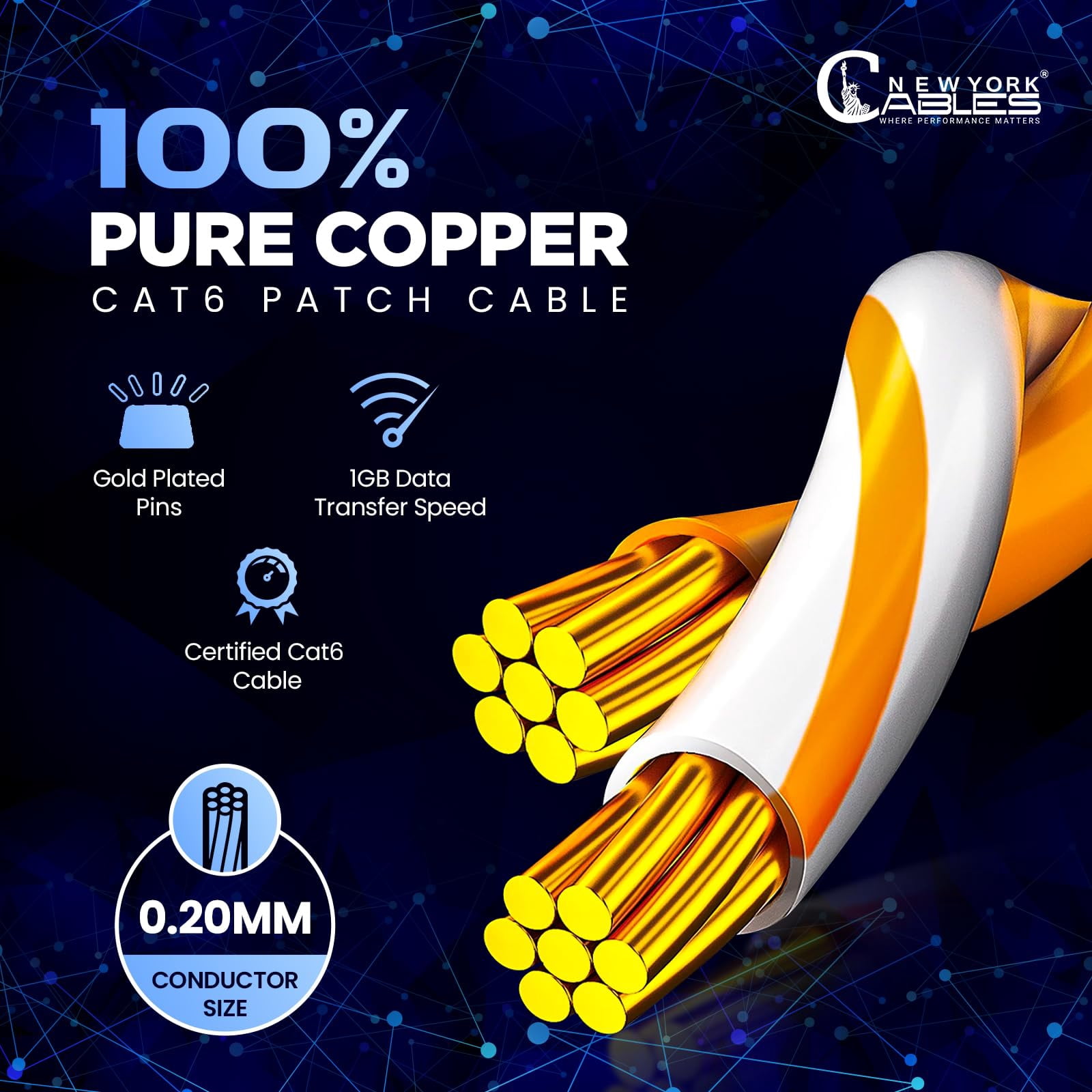 NewYork Cables Cat6 Ethernet Patch Cable | 10ft | RJ45 Snagless | Pure Copper UTP 24 AWG | 10 Gb, 550 MHz (Grey)
