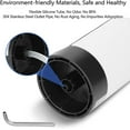 thumbnail image 3 of Water Bottle Dispenser 5 Gallon Water Bottle Pump USB Charging, 3 of 7