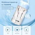thumbnail image 4 of Sonducket Shake Bottle a prueba de fugas IPX5 a prueba de agua 380ML Blending Cup Coctelera automática Funciona con Control de botón Mezclador Type4 NO4 Sonducket OD020644-02B, 4 of 6