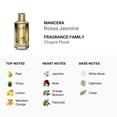 thumbnail image 2 of Mancera Unisex Roses Jasmine EDP 2.0 oz Fragrances 3760265190898, 2 of 3