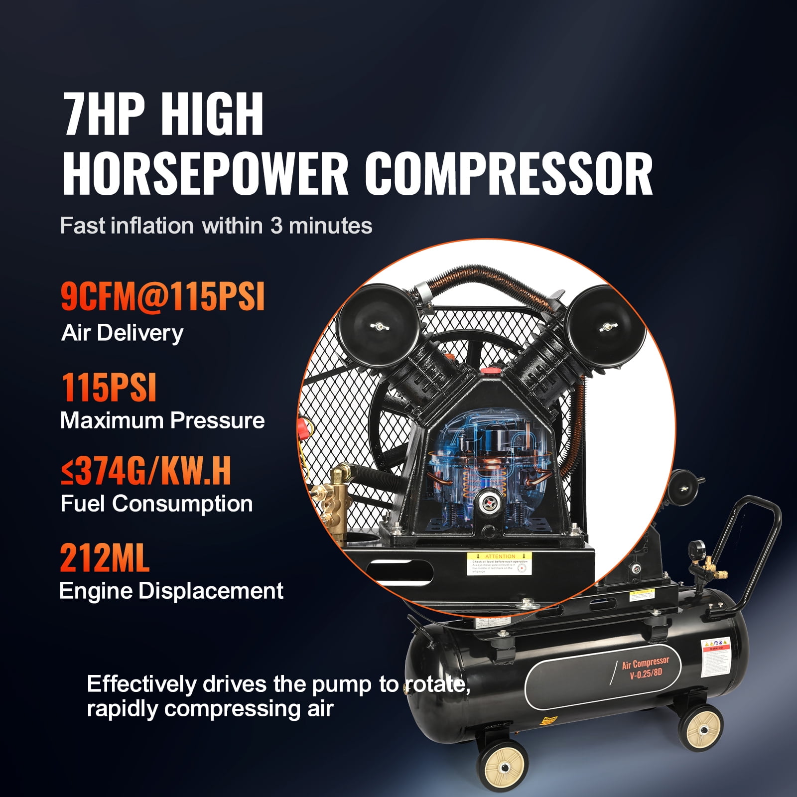 KFFKFF 7HP Gas-Fueled Air Compressor, Horizontal 21 Gallon Air Storage Tank, 9CFM@115PSI Gas Propelled Piston Pump Air Compression System, 115PSI Maximum Pressure, Suitable for Construction Locations