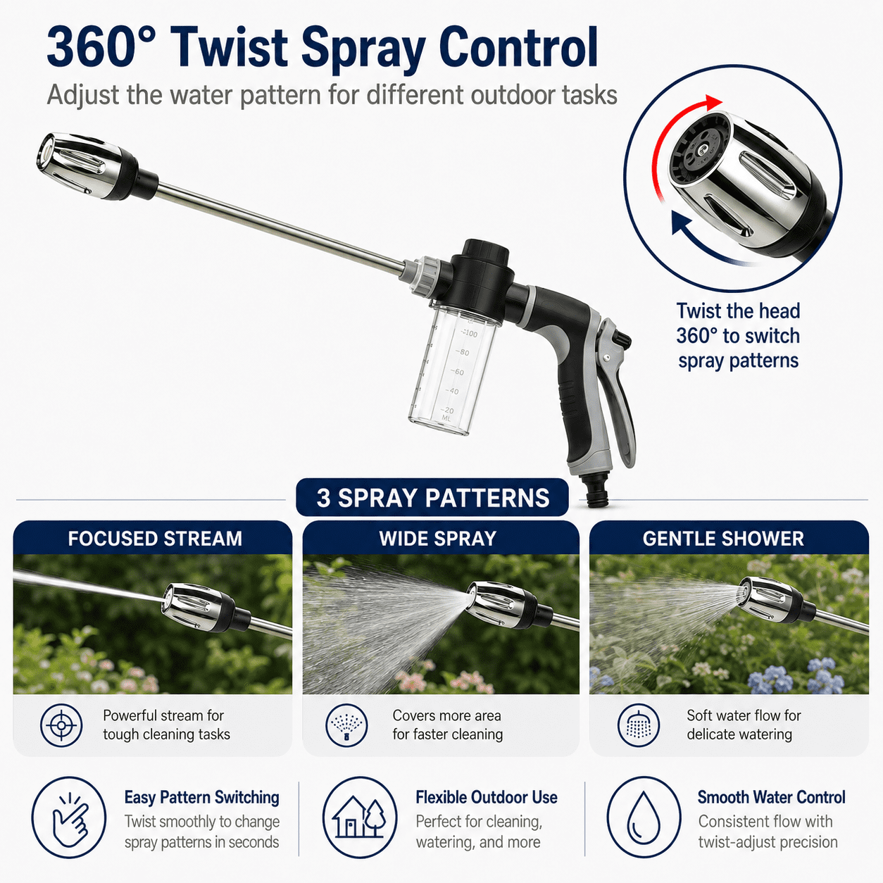 High Pressure Garden Hose Nozzle Sprayer, Adjustable Metal Water Sprayer with Foam Bottle Attachment for Car Washing, Patio Cleaning, Plant Watering and Pet Rinsing