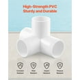 thumbnail image 3 of 10-Pack 1" PVC 90° Elbow Joints, 4-Way Corner Connector Fitting for Plumbing, Irrigation, and Construction, White, 3 of 11