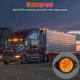 thumbnail image 2 of APSMOTIV 18PCS LED marker lights trailer, 12V Waterproof Trailer Marker Light Truck Trailer Amber Light Front Rear LED Side Marker Lights for semi trucks cargo Marker lights Universal Fit, 2 of 9
