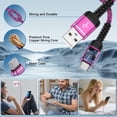 thumbnail image 2 of Charging Block, 2 Pack USB C Charger Block with 6FT Type C Charging Cable, Type C Charging Box USB C Block Charger Wall Charger Power Adapter Charger Station with Type C Phone Charger Cords, Pink, 2 of 7