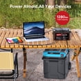 thumbnail image 6 of Dr. Prepare Hub for 100Ah 12V PowerMax LiFePO4 Battery / 1280Wh Portable Power Station, 6 of 6