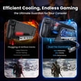 thumbnail image 4 of 2026 Latest Docking Station for Nintendo Switch 2 & Steam Deck OLED & ROG Ally X, Portable TV Dock Station with Dual Cooling Fan, 4K@60Hz 100W Charging Port, Gigabit Ethernet Fit and 5 USB Ports, 4 of 7