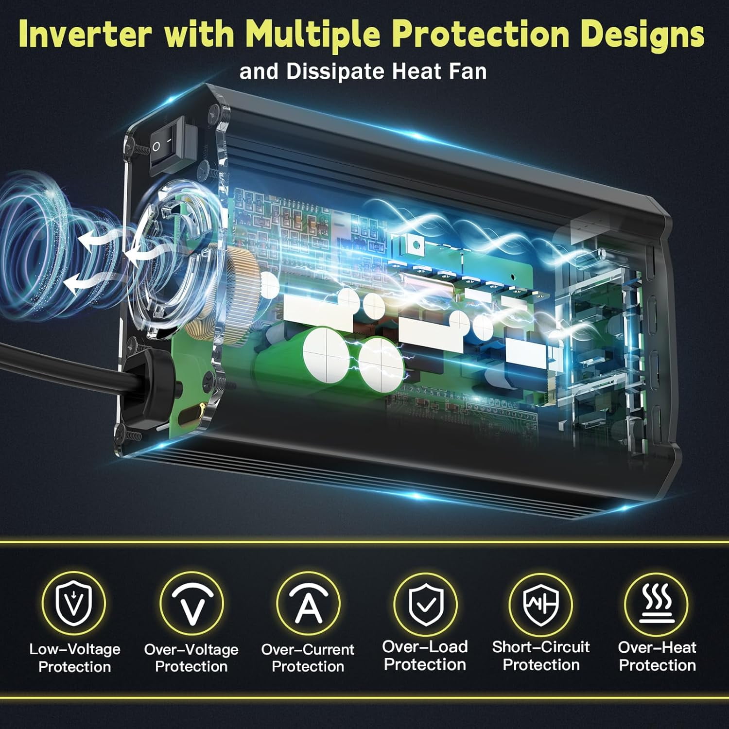 300W Power Inverter Compatible with Ryobi 18V Battery, DC 18V to AC 110V Portable Power Station Generator with 2 AC Outlets & 1 Type-C PD 65W & 1 USB A 18W Max for Emergency Power