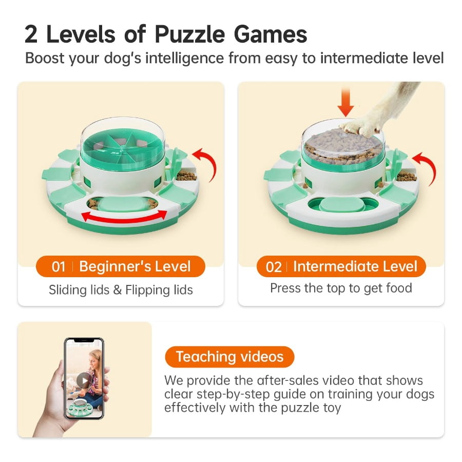 Double-Layer Dog Puzzle Toy, Interactive Mental Stimulation Slow Feeder, Non-Slip Puppy Treat Dispensing Toy, Durable Enrichment Brain Game Toy Relieves Boredom, Suitable for Small Medium Large Dog B
