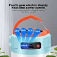 thumbnail image 4 of Bombillas Solares Camping Bombillas de luz solar USB al aire libre y lámparas LED con energía solar para tienda de campaña, 4 of 4