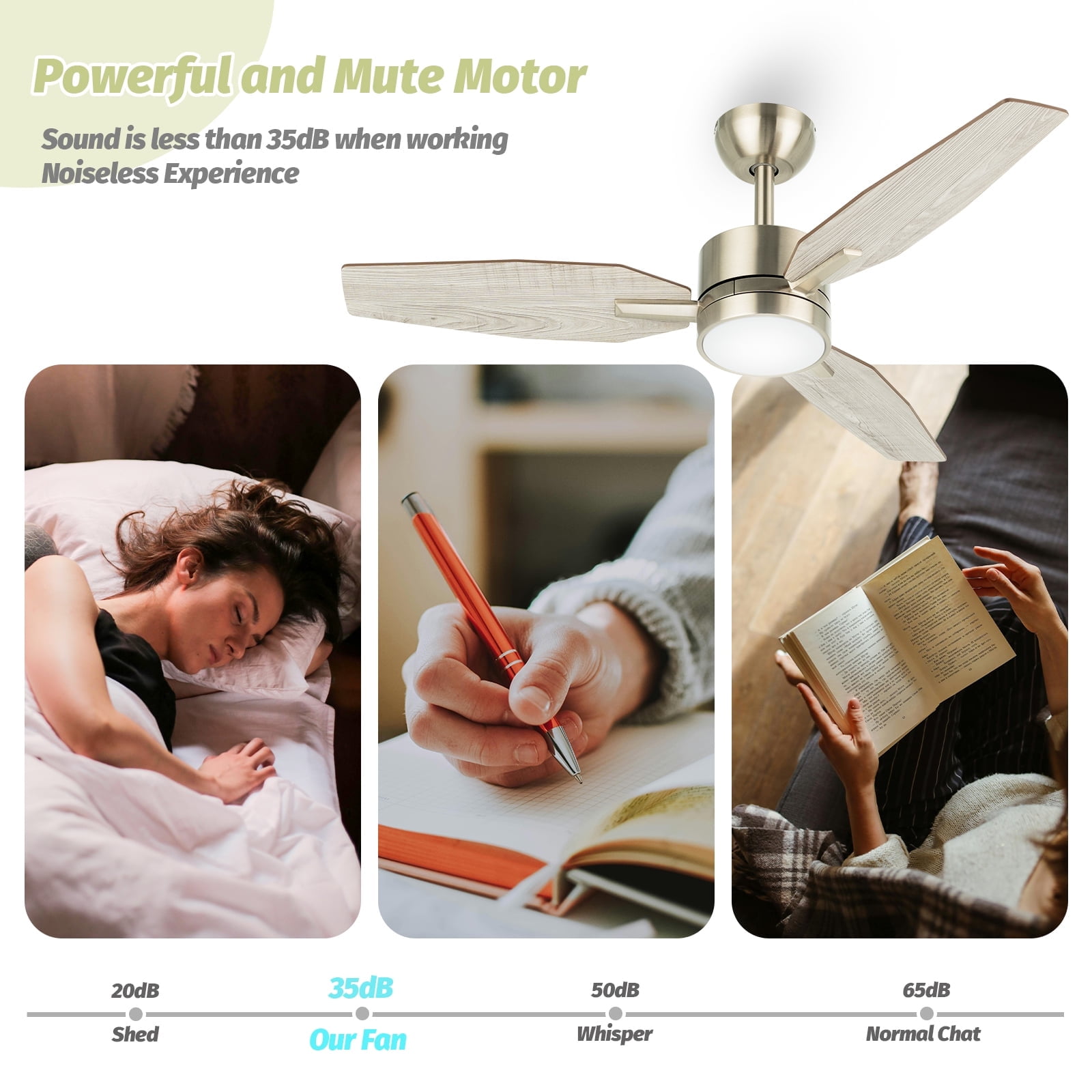 Vagizm 42 Inch Ceiling Fan with Light - 3 Blades Modern Ceiling Fan for Living Room and Bedroom - Quiet DC Motor - 3CCT - 6 Speeds - Dimmable - Reversible Function - Light Wood Tone