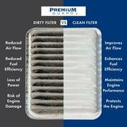 PG PA5410 Engine Air Filter | Fits 2003-2019 Mitsubishi Montero 3.8L; 2001-2002 Montero 3.5L