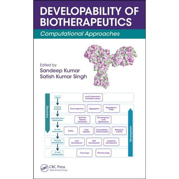 Developability of Biotherapeutics: Computational Approaches, (Hardcover)