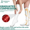thumbnail image 7 of 3 Pairs Medical Sport Compression Socks - 15-20mmhg Graduated Knee-High Support for Men & Women, Ideal for Soccer, Running, and Nurses, 7 of 7
