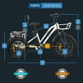 thumbnail image 2 of GOBIKE Forte Electric Bike, Electric Tricycle for Adults, 18AH Up to 72 Miles Per Charge, 2 of 6