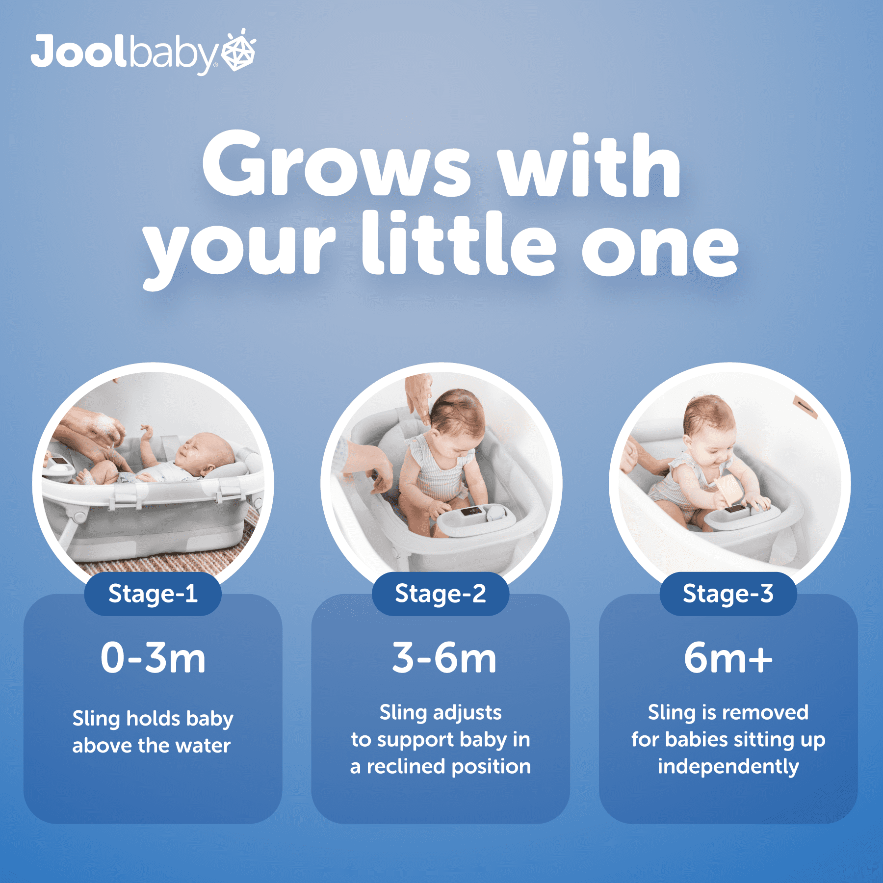 Jool Baby Fold ‘n Store Baby Bathtub – 3 Stage Collapsible Bather for Easy Storage, Portable for Travel – Built-in Thermometer (Gray)