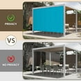 thumbnail image 5 of LOVE STORY Custom Size 15'x22' Turquoise Blue Sun Shade Cloth with Grommets Pergola Shade Cover 95% UV Protection for Outdoor, 5 of 8