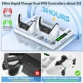 thumbnail image 5 of GAEKOL PS5 Slim/ PS5 Stand with Cooling Fan and Headphone Stand, PS5 Cooling Fan with PS5 Controller Charger for Playstation 5 Slim/5, PS 5 Slim / PS 5 Charger with Storage 15 Game, 5 of 8
