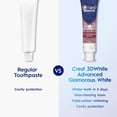 thumbnail image 5 of Crest Toothpaste, 3D White Advanced Glamorous White Whitening Toothpaste, 3.3 oz, 5 of 16