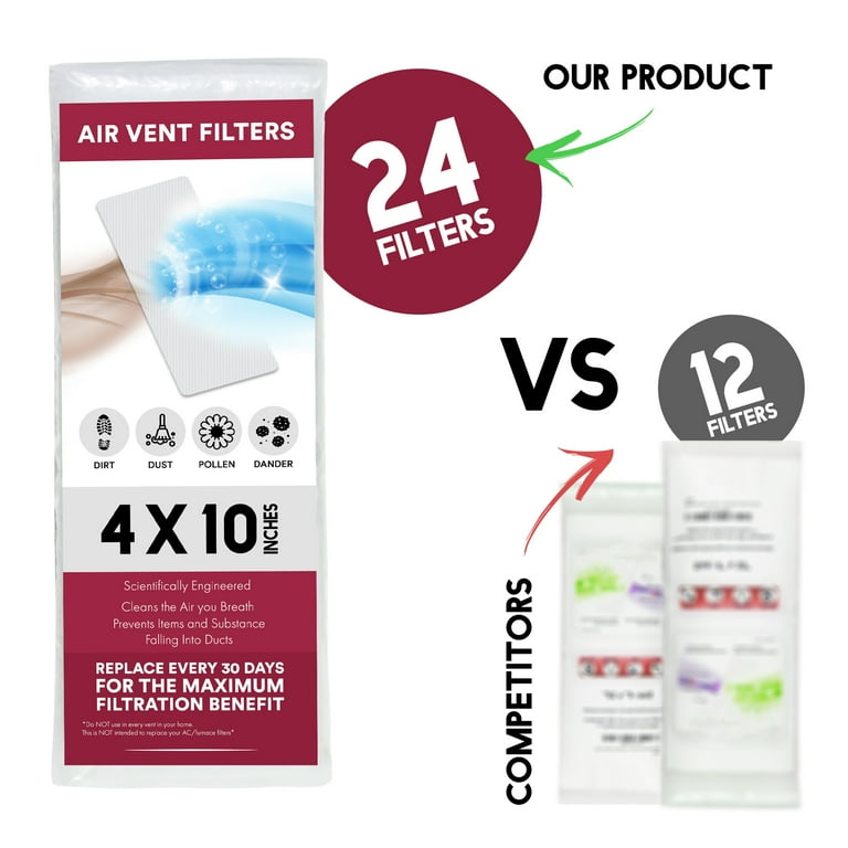 Dust filter sale for air vent