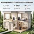 thumbnail image 4 of Windowless Air Conditioner Portable 1800CFM w/4 Modes&3 Speeds, 15H Timer&17FT Remote, 2 Gal Tank for 24H Cooling Swamp Cooler, 4Ice Packs, 120° Swing Evaporative Air Cooler No Hose for Room, 4 of 9