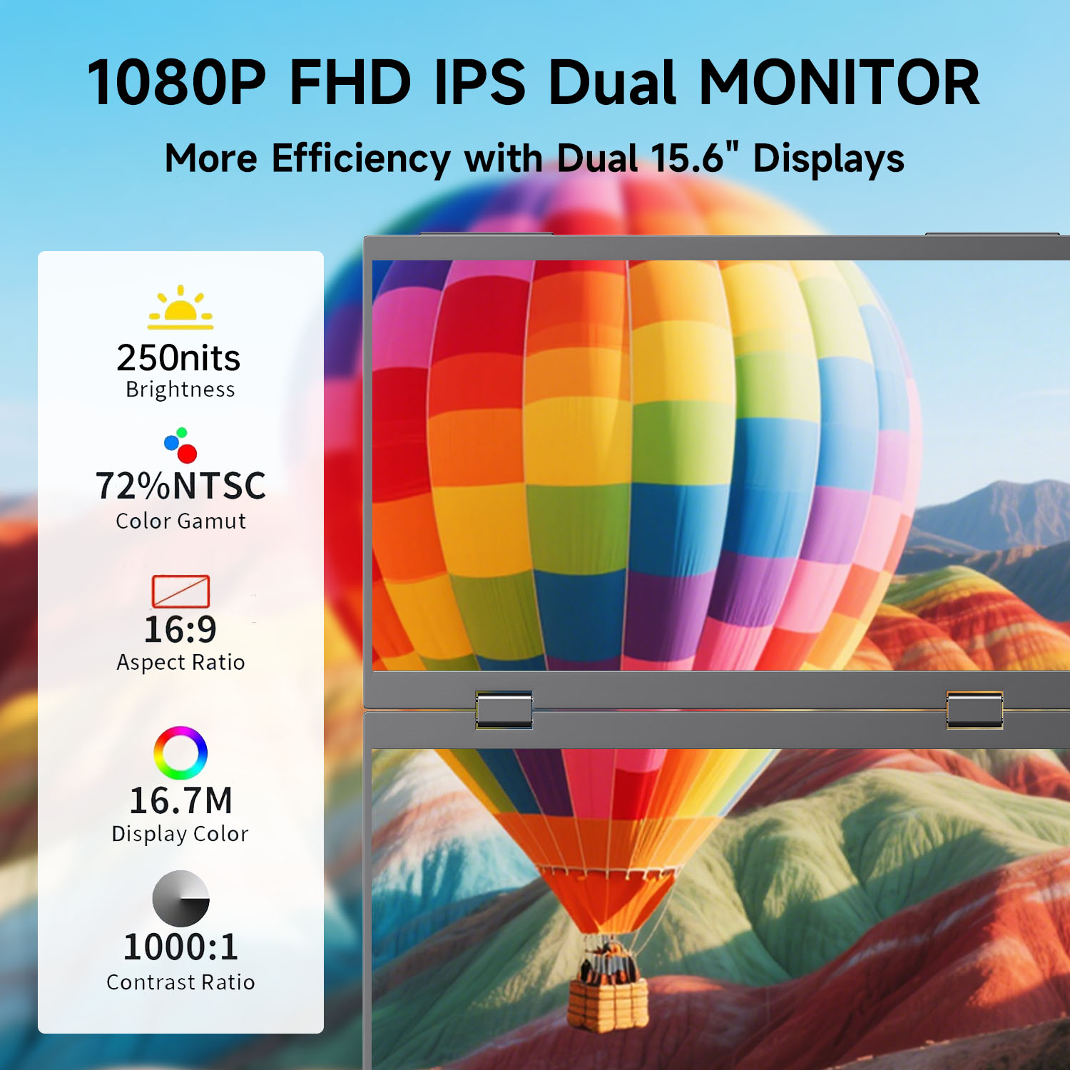 LUMIPIX Pro 15.6" Foldable Dual Screen Portable Monitor | Plug & Play for Wins/Android/Switch/Xbox/PS5 | FHD 1080P HDR Foldable Travel Display with HDMI/USB-C | Ideal for Gaming, Design, Of