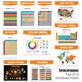 thumbnail image 4 of Traceease Educational Poster For Elementary School,Pack Of 25 Laminated Kids Learning Posters USA & World Map- Solar System- Periodic Table- Math & more - Great for Classroom/HomeSchool-Room Dcor-RT, 4 of 7