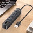 thumbnail image 4 of 5/8 EN 1 Estación de Acoplamiento 480Mbps USB HUB Splitter para PC Computadora Portátil Macbook, 4 of 5
