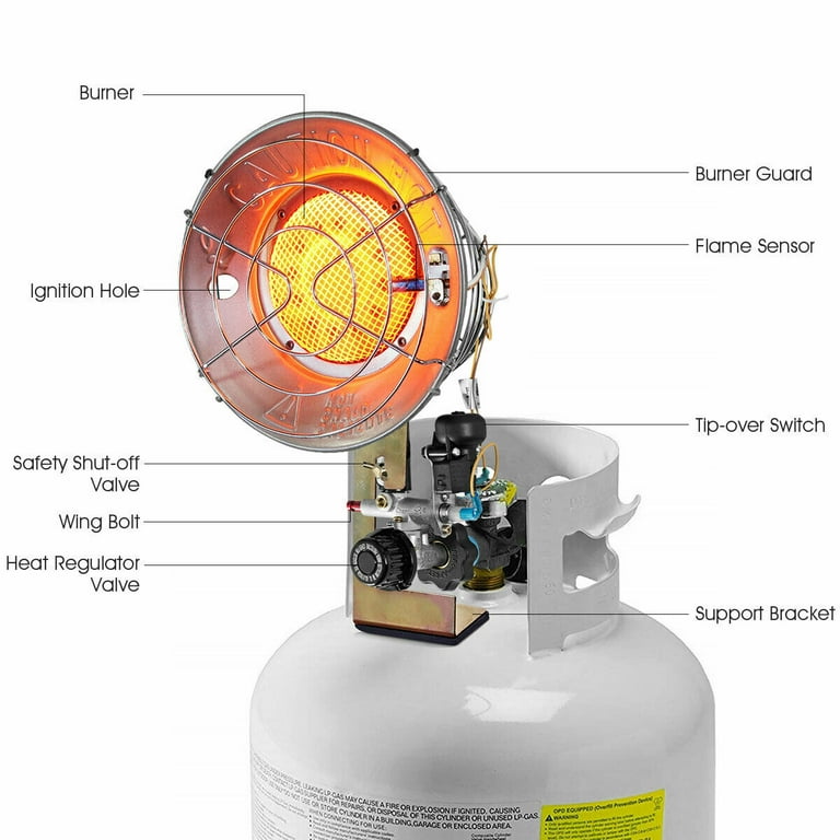 Gymax Single Tank Top Heater 15000 BTU Liquid Propane Heater Portable Outdoor Camping Gymax Single Tank Top Heater 15000 BTU Liquid Propane Heater Portable Outdoor Camping