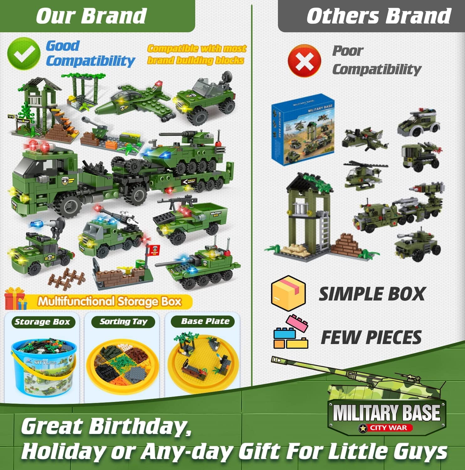 City Police Building Blocks Set, Army Military Base Bricks Kit, Heavy Transport Truck Toy W/ Armored Vehicles & Airplane (990 Pcs)