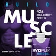 EAS Myoplex Original ReadyToDrink Protein Shake, 42g HighQuality