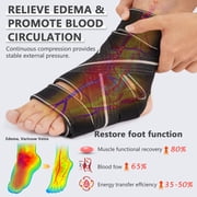 Plus Size Foot Compression Wrap with Elastic Straps for Swollen Feet & Ankles, Ankle Brace for Sprains, Lymphedema, Edema, Diabetic Care & Circulation Relief for Women and Men - XL/2XL/3XL