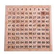 thumbnail image 1 of Juguetes De Tablero Digital De 1 A 100 Números Consecutivos, Juguete Educativo Temprano Para Niños, Juego De Matemáticas, Accesorio De Aprendizaje Preescolar, Juego De Juguetes Para Contar Monstrate FN002490-00, 1 of 5