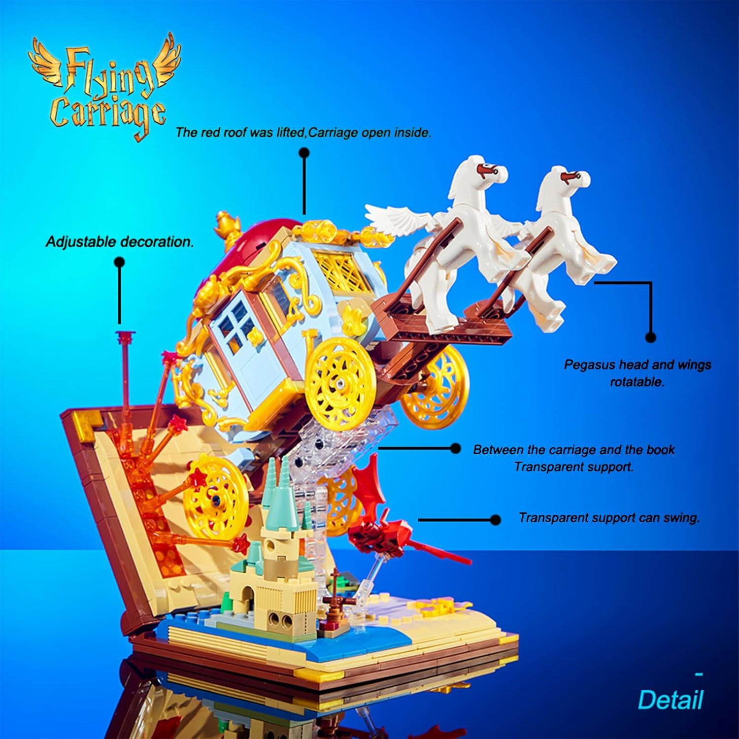 GZBrick Magic World Potter Flying Carriage Building Sets Horse with Harry Book Compatible with Lego for Boys Girls 712PCS