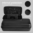 thumbnail image 3 of Étui de Protection en EVA pour Console Portative, Imperméable avec Texture Cuir, 32x17x9 cm, 3 of 7