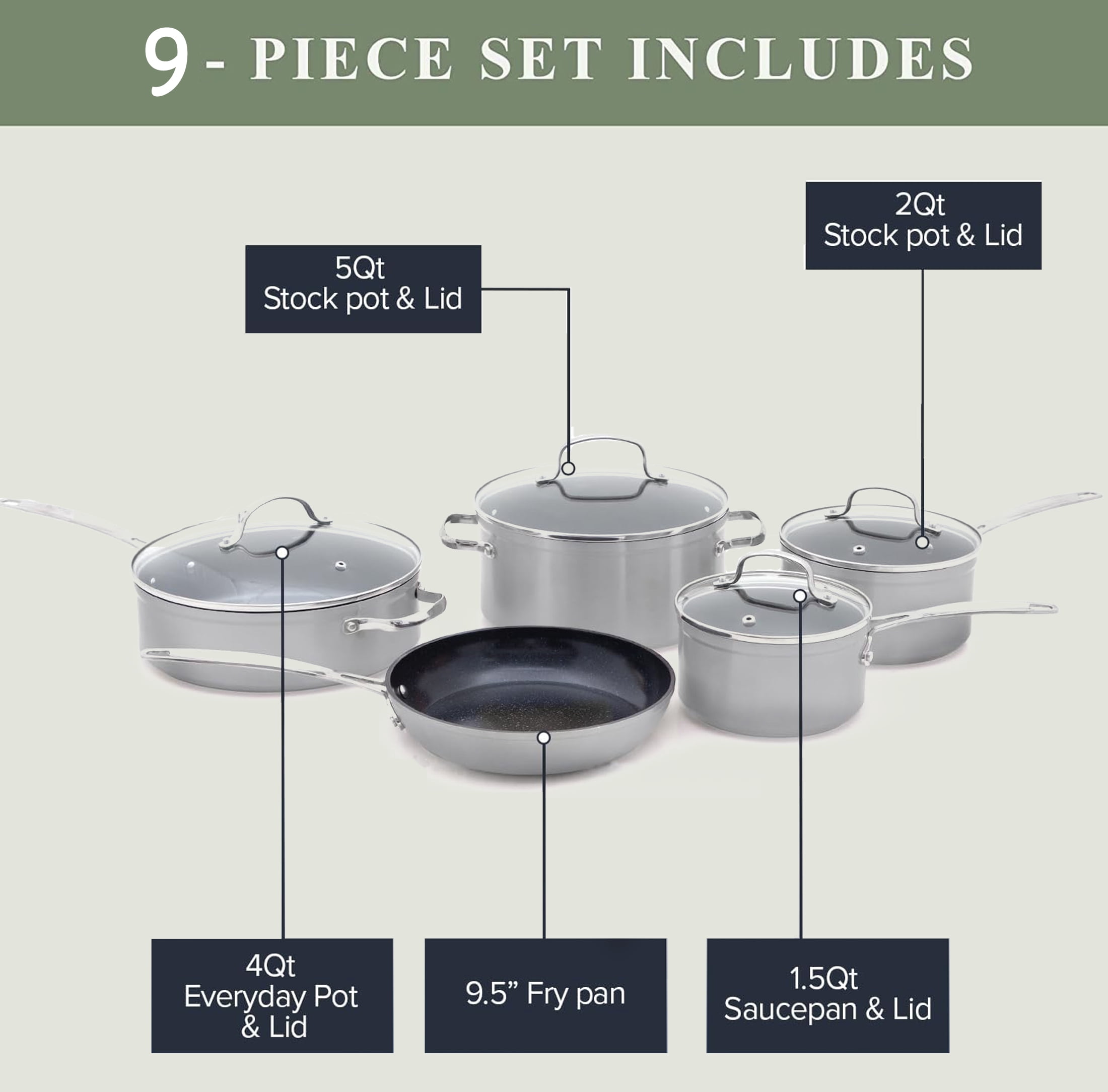 Nuwave 9PC Nonstick Cookware Set Healthy Duralon Blue Ceramic, Forged Pots and Pans Set with Tempered Glass Lids- Cool Gray