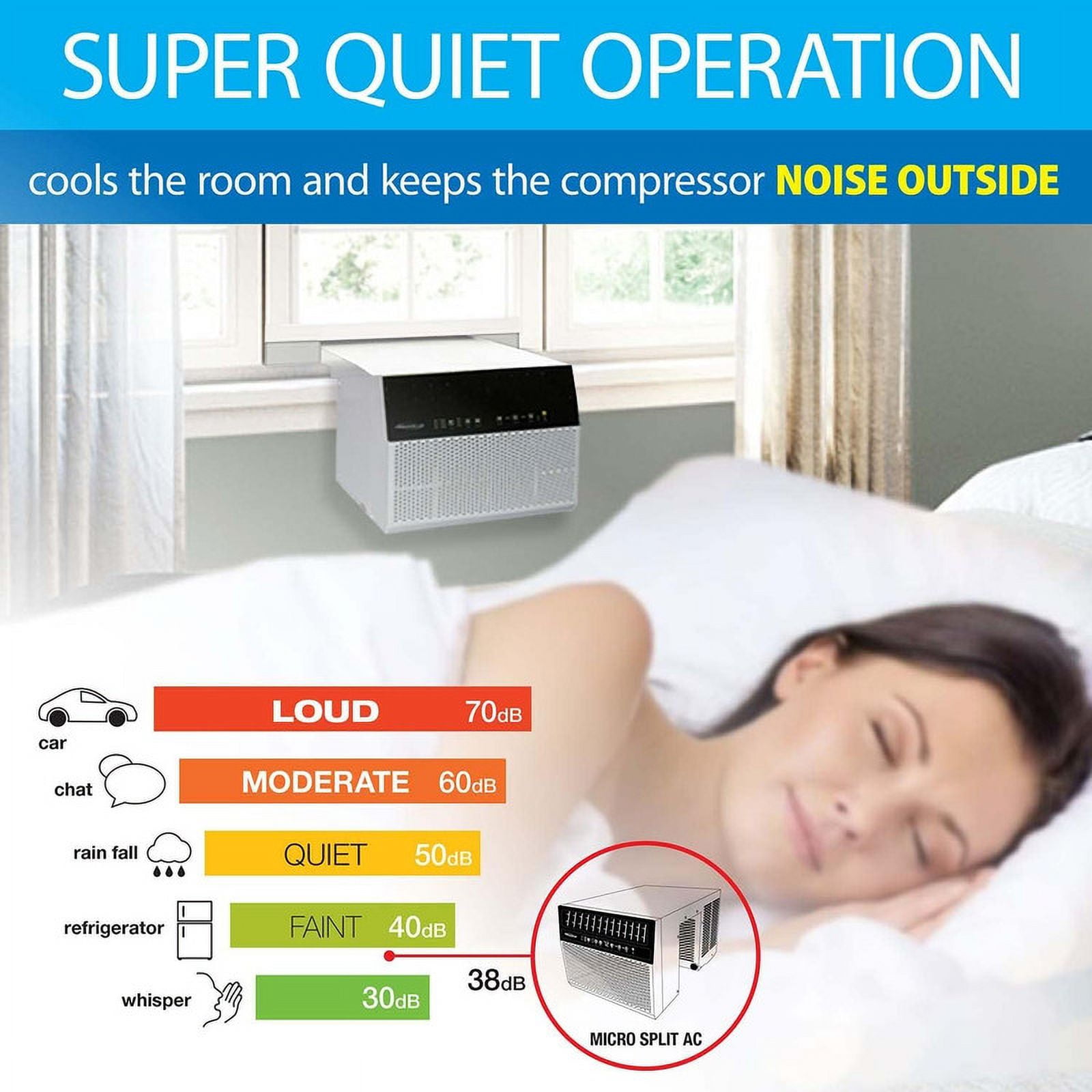 Restored Soleus Air 8,000 BTU Saddle Window Air Conditioner with Wi-Fi (Refurbished)