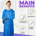 thumbnail image 5 of Blue Disposable Isolation Gowns, PP+PE Personal Protective Gear, 5 Count, L-XL, 5 of 7
