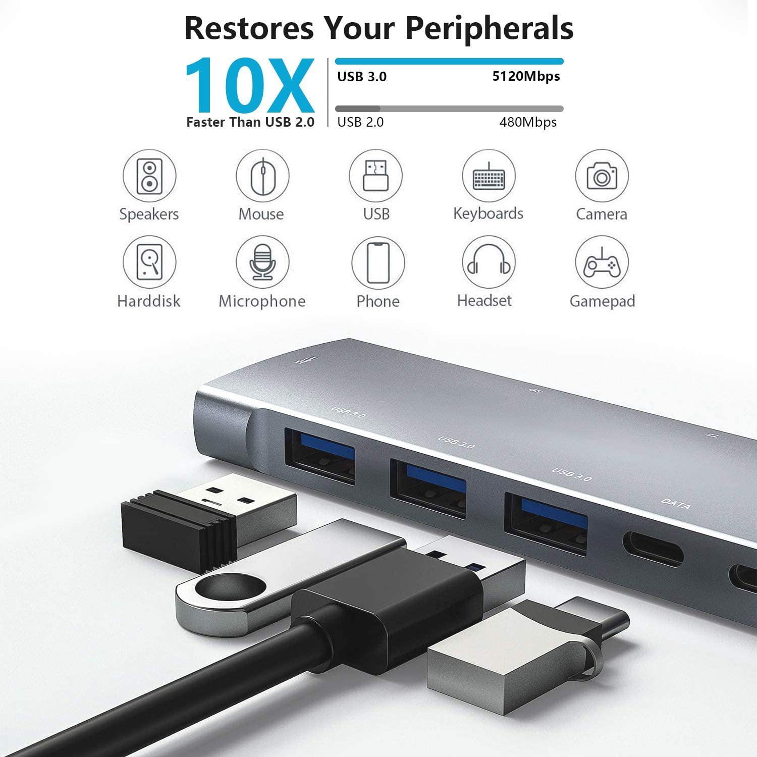 Betrusami 9 in 1 Docking Station 4K 30Hz to HDMI Laptop Docking Station, Retail Packaging with USB-C Data Port, 3 USB 3.0 Ports, MicroSD/TF, 3.5mm Audio, 1 Count