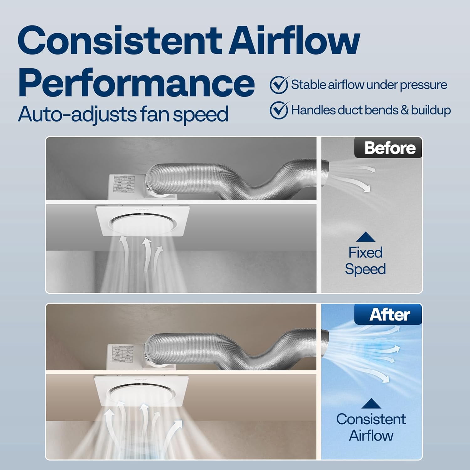 SPECSTAR AutoFlow Bathroom Exhaust Fan with Humidity Sensor 110CFM - Energy-Saving EC Motor,10.2-inch Ceiling Retrofit Bath Fan, No Attic Access Needed(Install Kit, 4-in Duct Included)